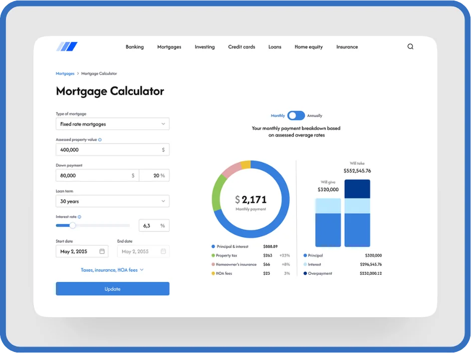 Simulateur de credit : formulaire de parametres a gauche, mensualite calculee et repartition du cout a droite.