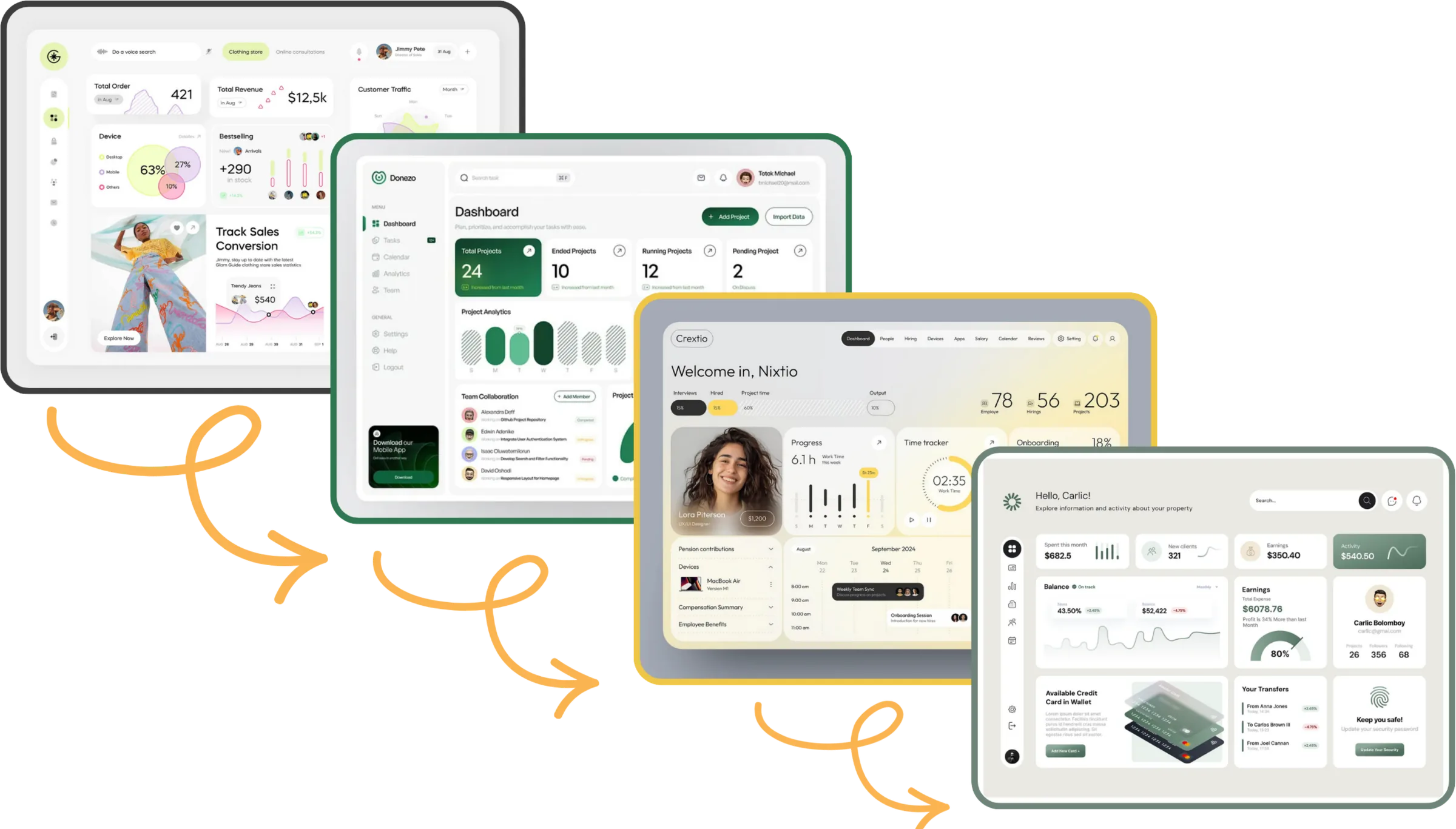 Quatre interfaces d&rsquo;outils de pilotage sur mesure relies par des fleches : suivi des ventes d&rsquo;une boutique, gestion de projets et d&rsquo;equipe, tableau de bord des ressources humaines et suivi financier.